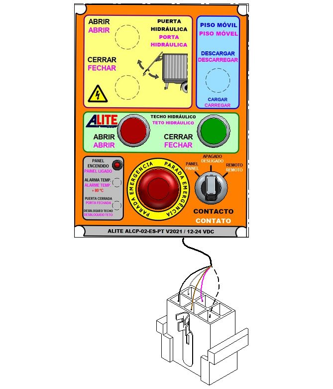 PANEL PLACA BOTONERA ALITE TECHO HIDRÁULICO ES-PT