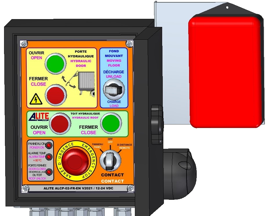 CONJUNTO CUADRO COMPLETO PM ALITE STD + TH + PH + MANDO CABLE + RADIOMANDO ES-PT